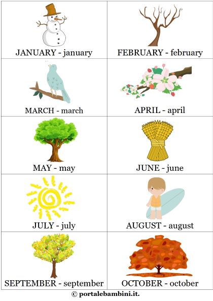 mesi dell'anno in inglese