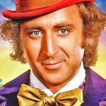 Willy Wonka: la fabbrica del cioccolato in inglese